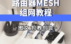 mesh无线接入技术