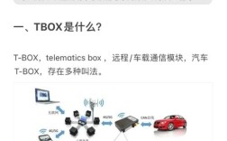 T-box技术方案的核心优势是什么？