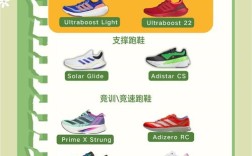 Boost技术有何优缺点？