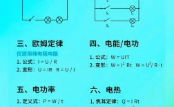 电工电子技术基础知识点有哪些核心要点？