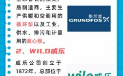 进口污水泵品牌排行榜，哪些品牌更值得选？