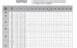 nmrv减速机品牌排行