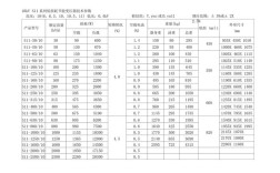 散热片参数有哪些关键指标？