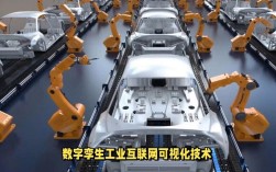 虚拟技术如何重塑工业制造未来？