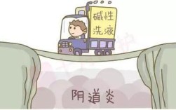 阴道分泌物检测仪品牌哪个好？