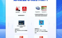 PLC技术网站有哪些实用功能？