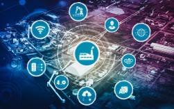 RFID技术发展背景是什么？