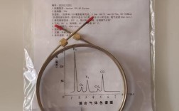 分子筛蛋白纯化柱品牌怎么选？