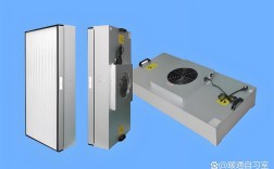 FFU品牌该怎么选？