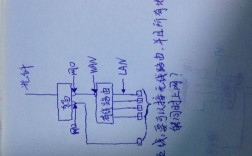 无线路由器维修电路图怎么找？