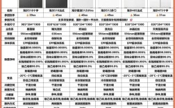 冰箱品牌排行榜2025