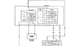 长安之星2维修电路图哪里找？