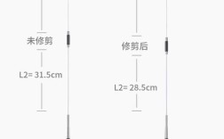 汽车低频天线技术要求有哪些核心要点？