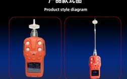 甲醇检测仪3大品牌，哪个更可靠？