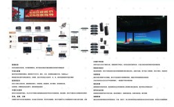LED广告屏技术要求有哪些核心要点？