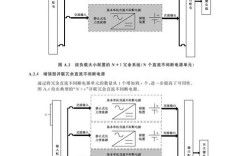 直流电源系统技术标准有哪些关键要求？