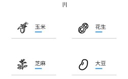 谷物水分测定仪品牌排行，哪个更靠谱？