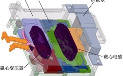 产品设计中的emc技术