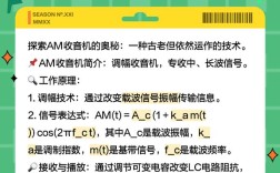 AM FM广播技术的核心区别是什么？