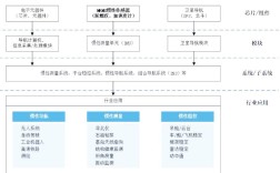 MEMS惯性传感技术如何赋能未来？