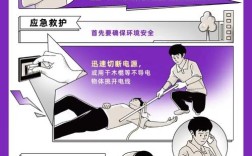 维修人员触电后，现场急救该怎么做？