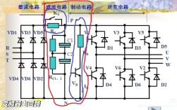 易能变频器控制电路维修如何快速定位故障？