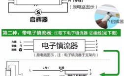 灯管电子镇流器维修方法有哪些？