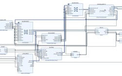 Linux仿真技术如何高效应用？