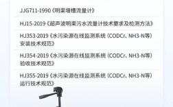 哪个品牌超声波明渠流量计好？