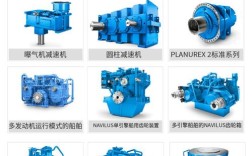 国外知名减速机品牌有哪些？