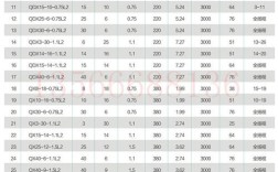 株洲靠谱水泵品牌价格多少？