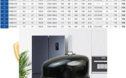 美国压缩机品牌有哪些？