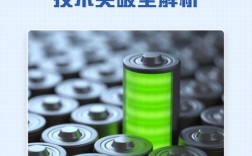 2025电池技术突破点在哪？续航与安全如何兼顾？