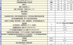 美墨尔特培养箱品牌有何独特优势？