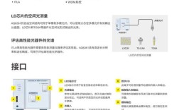 futaba技术参数有哪些核心指标？