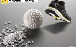 Boost技术真的很难学吗？