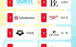 Bepsi是哪个国家的品牌？