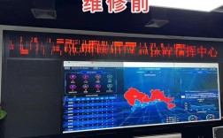 液晶屏为何会闪屏，维修该怎么做？