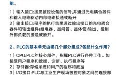 plc控制技术 知识