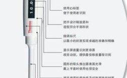 芬兰移液器品牌有哪些？