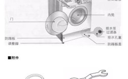 美的洗衣机维修要点有哪些？