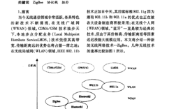 Zigbee技术有哪些明显缺点？