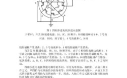 步进电机应用技术pdf，核心要点与实战技巧？