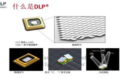 德州仪器DLP技术如何实现精准显示？