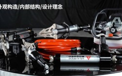 国外液压破拆工具品牌哪家强？