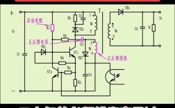 开关电源维修试题答案怎么用？