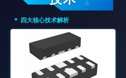 LED封装技术具体有哪些类型？