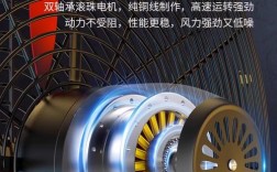 哪些品牌是工业大型风扇的佼佼者？