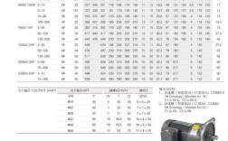 减速机品牌哪家强？排行TOP10是哪些？