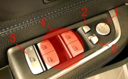 宝马手势控制技术好用吗？